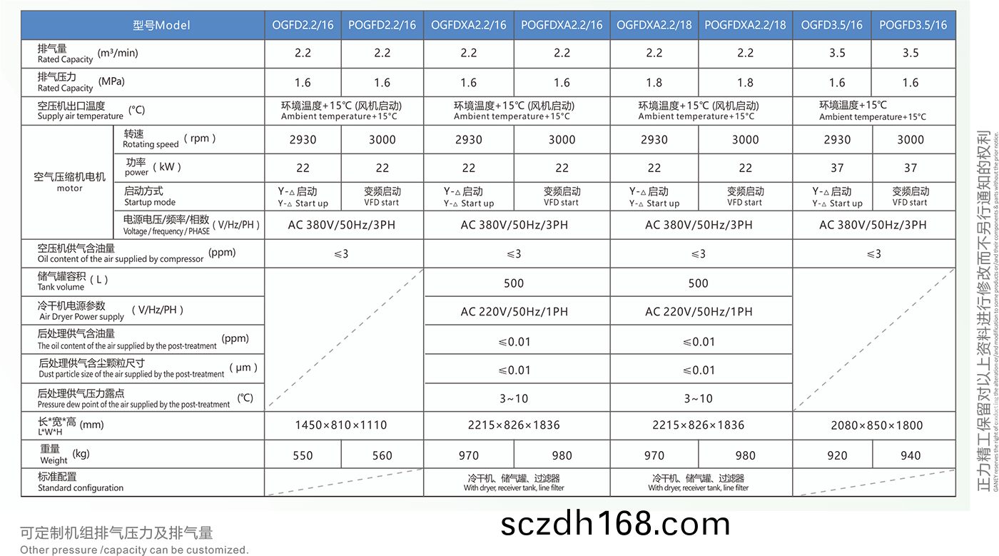 激光(guang)配套專(zhuan)用單螺桿中(zhong)英文V2022轉麯8.png