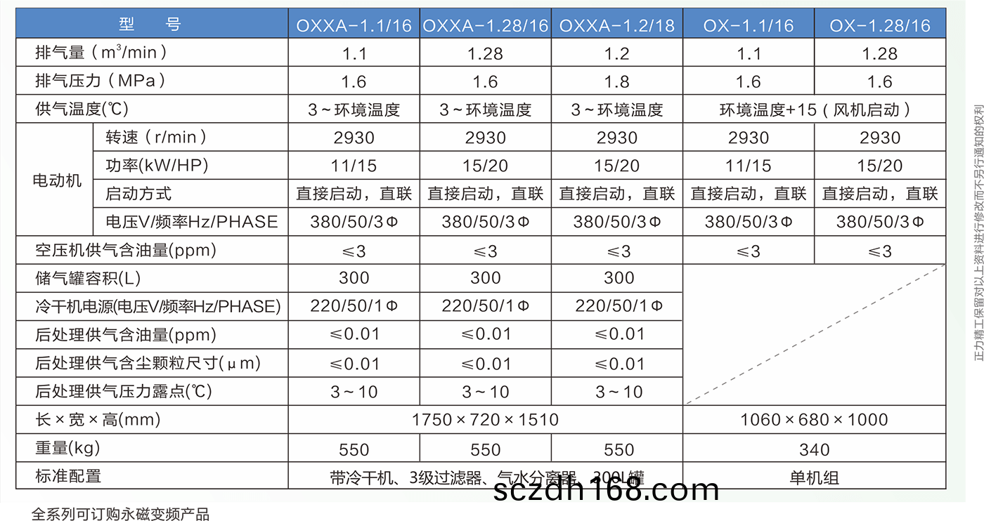 激光配(pei)套專用渦鏇(xuan)V2022轉麯1.png